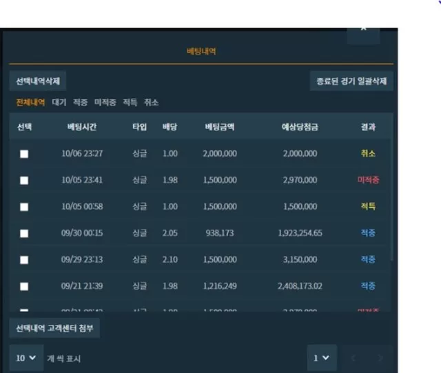 먹튀클럽 먹튀사이트 스크린샷